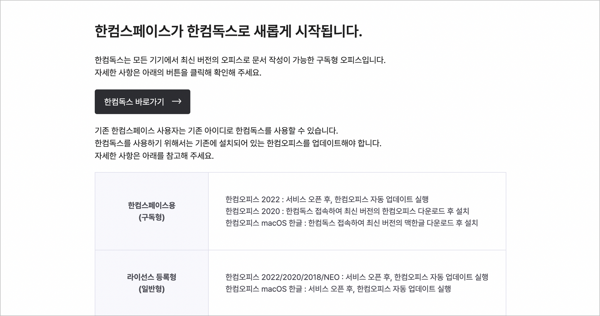 한컴 독스 사용하기